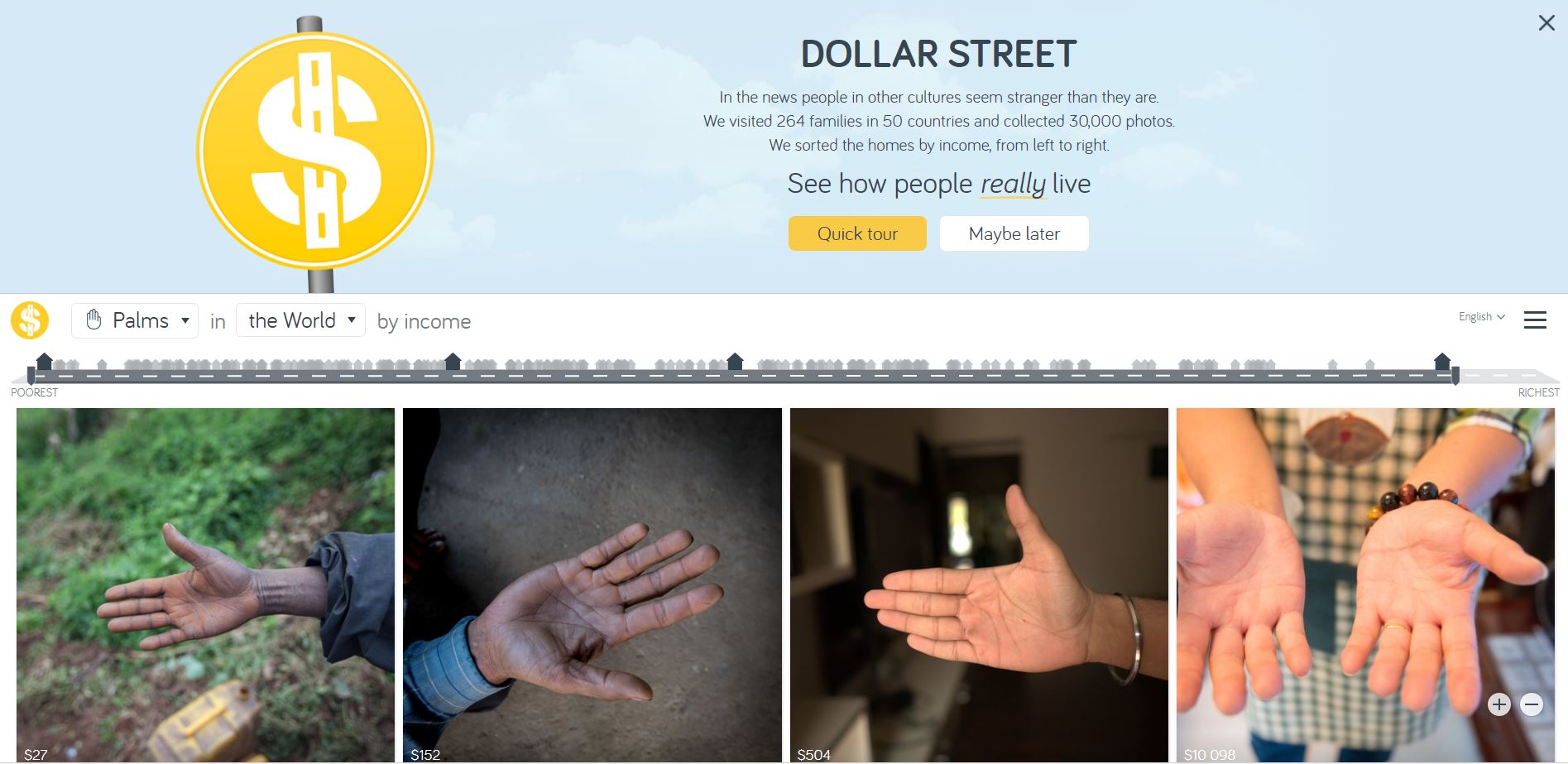 Dollar street, Hans Rosling, Gapminder, Factfulness